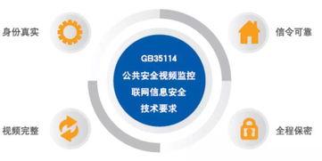 新闻爆料视频拍摄技术
